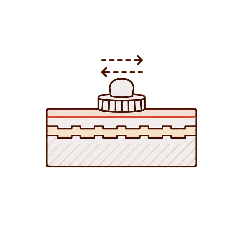 03-adhesion-abrasion.png
