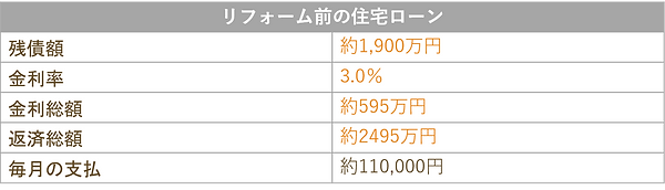 トイレ+洗面工事(前).png