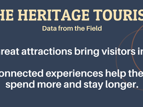 The Destinations That Keep Visitors Longest Are the Ones That Work Together