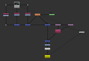 dry test 1 nodes.png