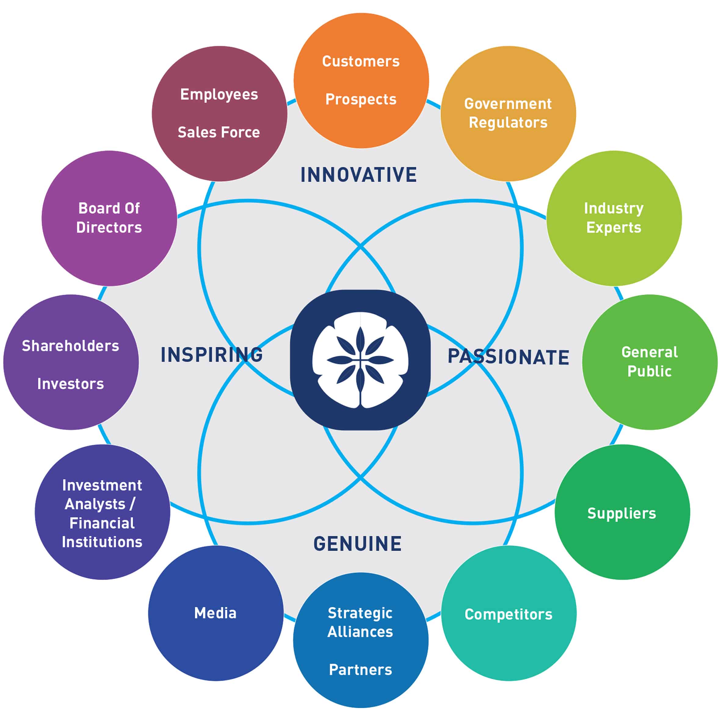 Vasanta InnoPark Hadir Kawasan Hunian Bertema Jepang 967b3a b4ff00af152147e8994ddd5d47c905ee~mv2 d 2362 2362 s 2