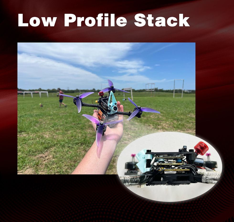 Thumbnail: HDZero Halo Mini Flight Controller