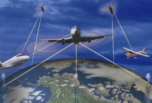 ADSB