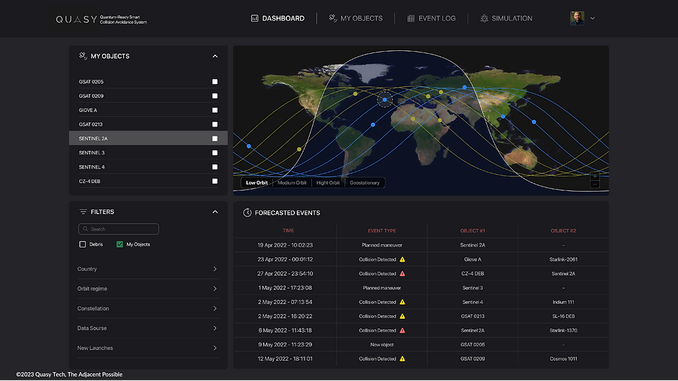 Dashboard interface.png