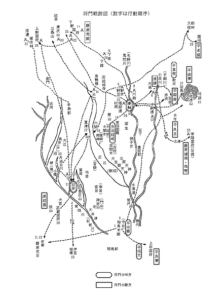 平将門戦跡図