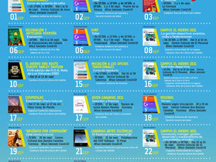 AGENDA CULTURAL DE SEPTIEMBRE