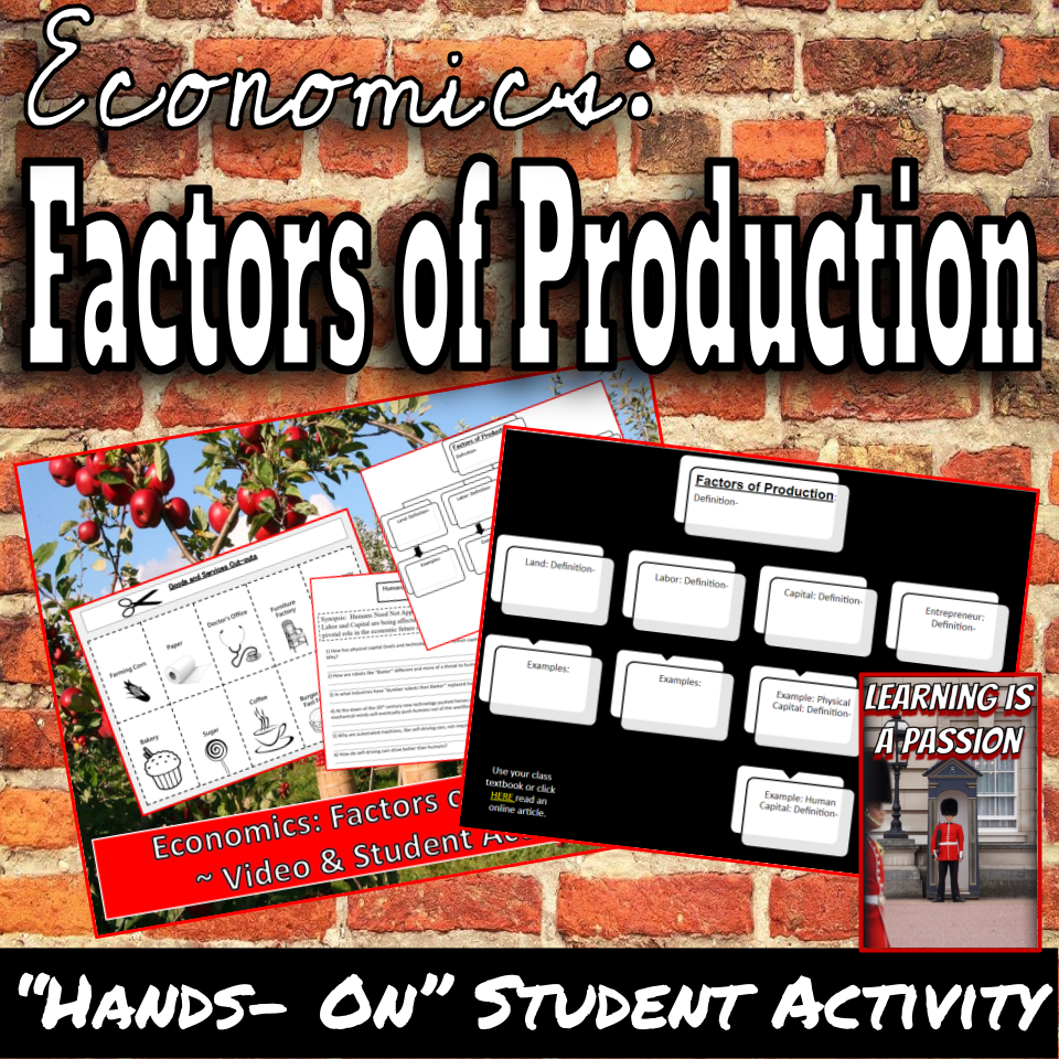 Thumbnail: Economics Activity Bundle | 20 + Simulations, Videos, Web-Quests & More!