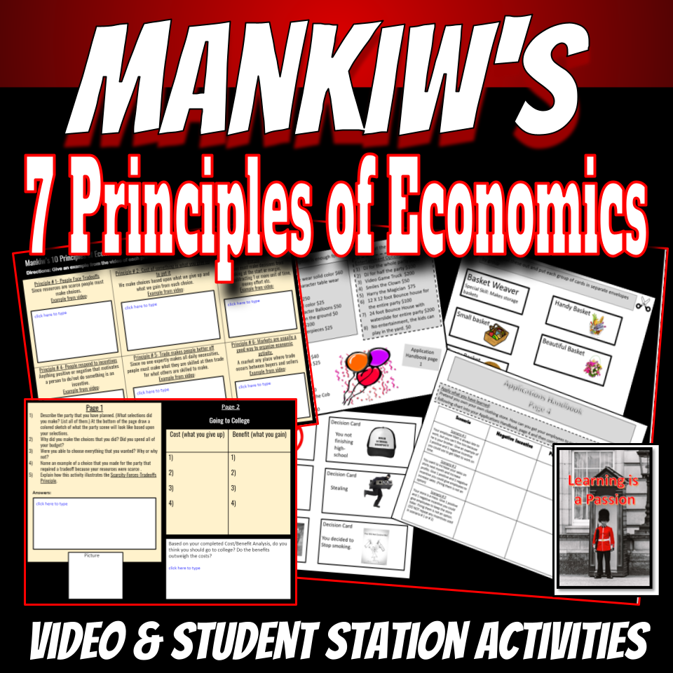 Thumbnail: Economics Activity Bundle | 20 + Simulations, Videos, Web-Quests & More!
