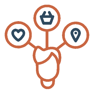 analyse des besoins clients et stratégie de communication