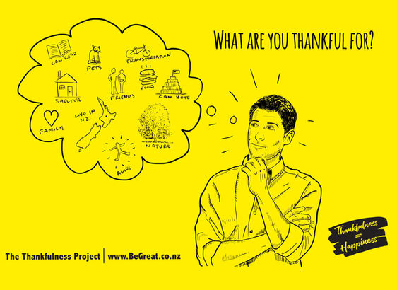 The surprising power of Thankfulness