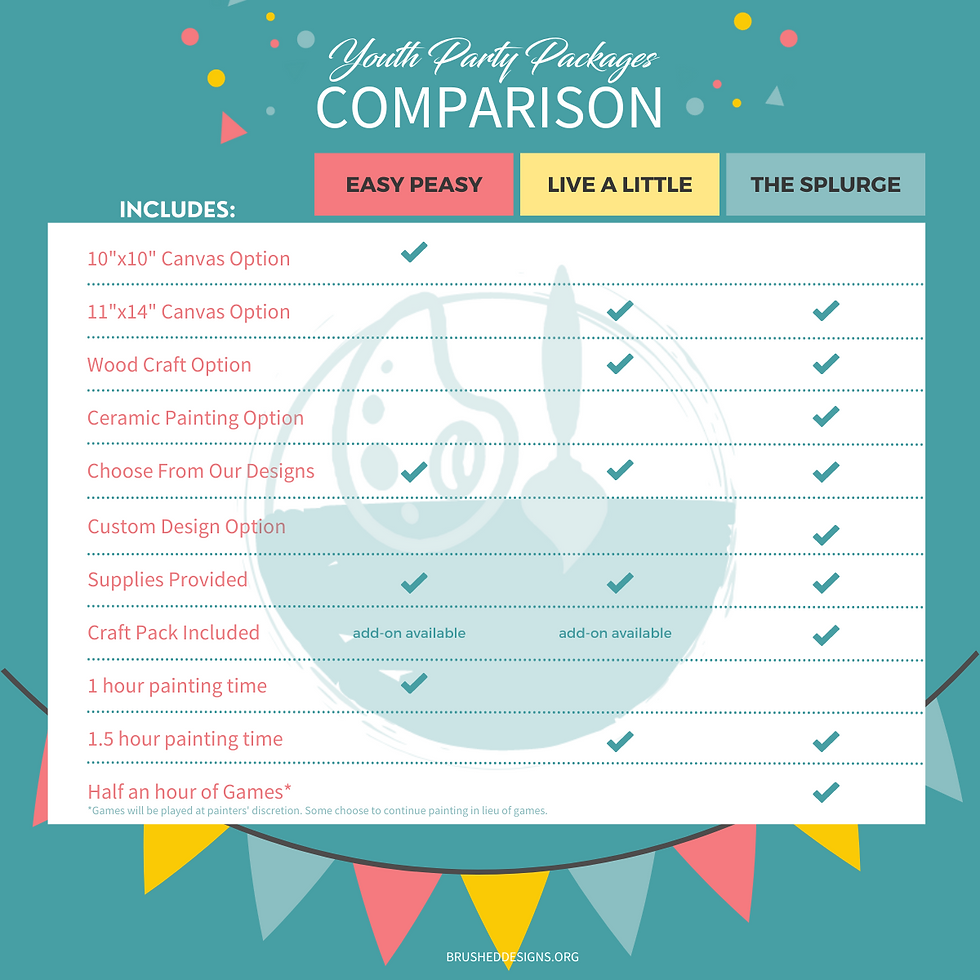 Colorful Professional Comparison Features Table Infographic Graph (1200 × 768 px) (1200 ×