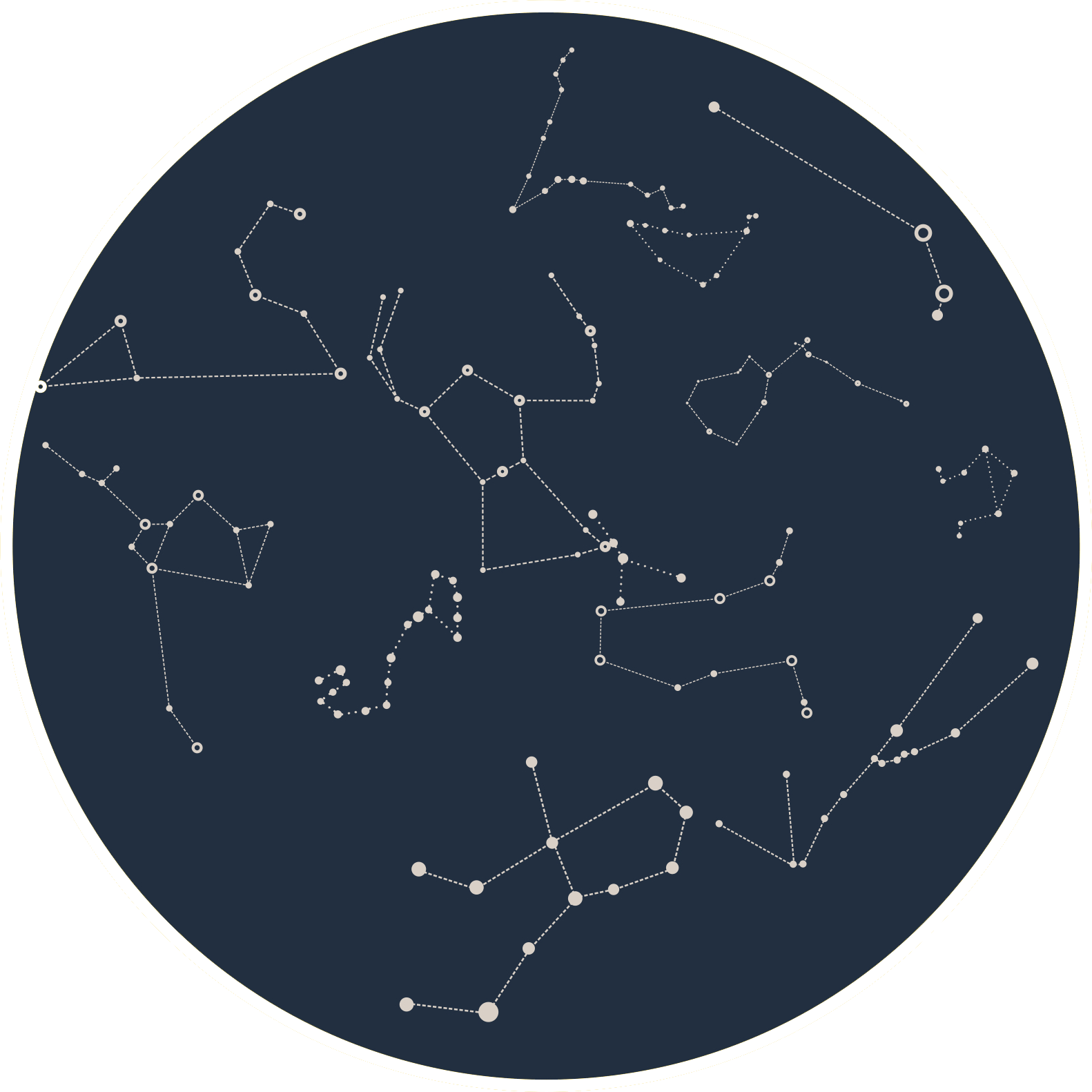 star button 