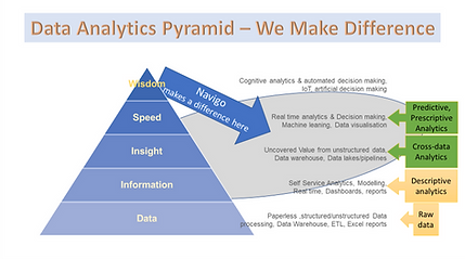 pyramid for website.png
