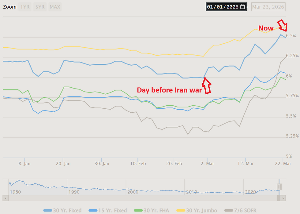 2025 rolling over into 2026.