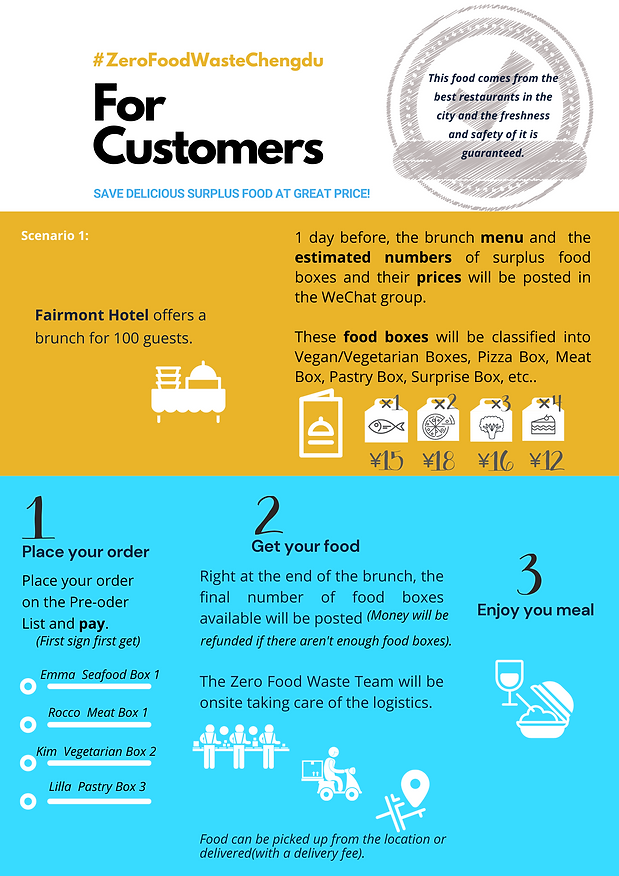 #ZeroFoodWaste (3).png