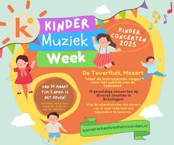 Muziek in de Samenleving - Kamerorkest van het Noorden