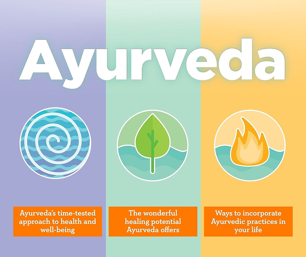 Thumbnail: Ayurveda Basics