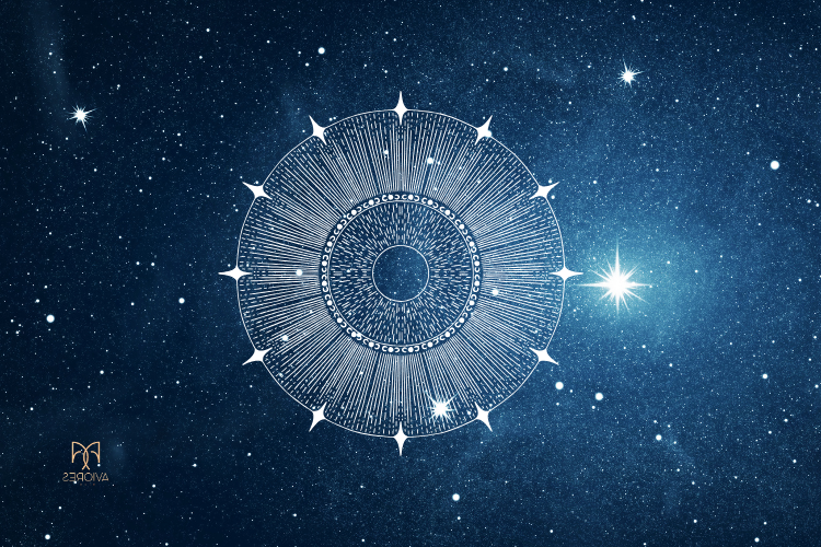 dış gezegen transitleri satürn döngüsü etkileri uranüs transiti ve değişim neptün karesi anlamı plüton transiti ve dönüşüm astrolojik öngörü teknikleri karmik astroloji