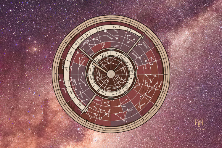 astrolojide derecelerin anlamı 29 derece anaretik zodyak dekanlar nedir kritik dereceler astroloji sabian sembolleri hesaplama doğum haritası detayları astrolojik orb mesafesi