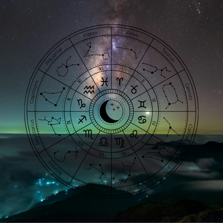 astrolojide mükemmeliyetçilik, başak burcu özellikleri, satürn güneş karesi, doğum haritası analizi, titiz burçlar hangileri, plütonik takıntılar, haritada 6. ev analizi