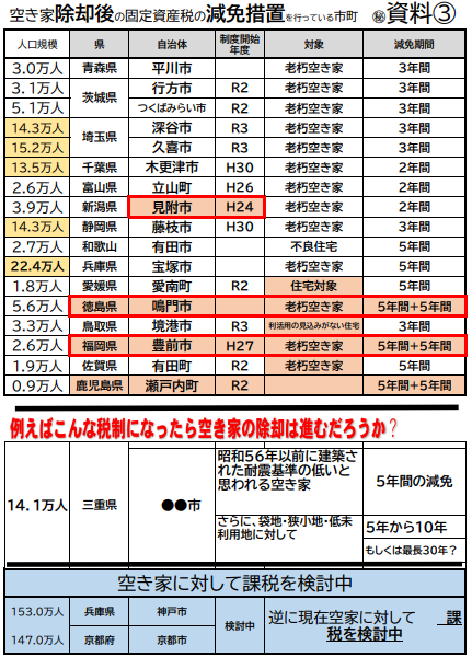 空き家資料４.png