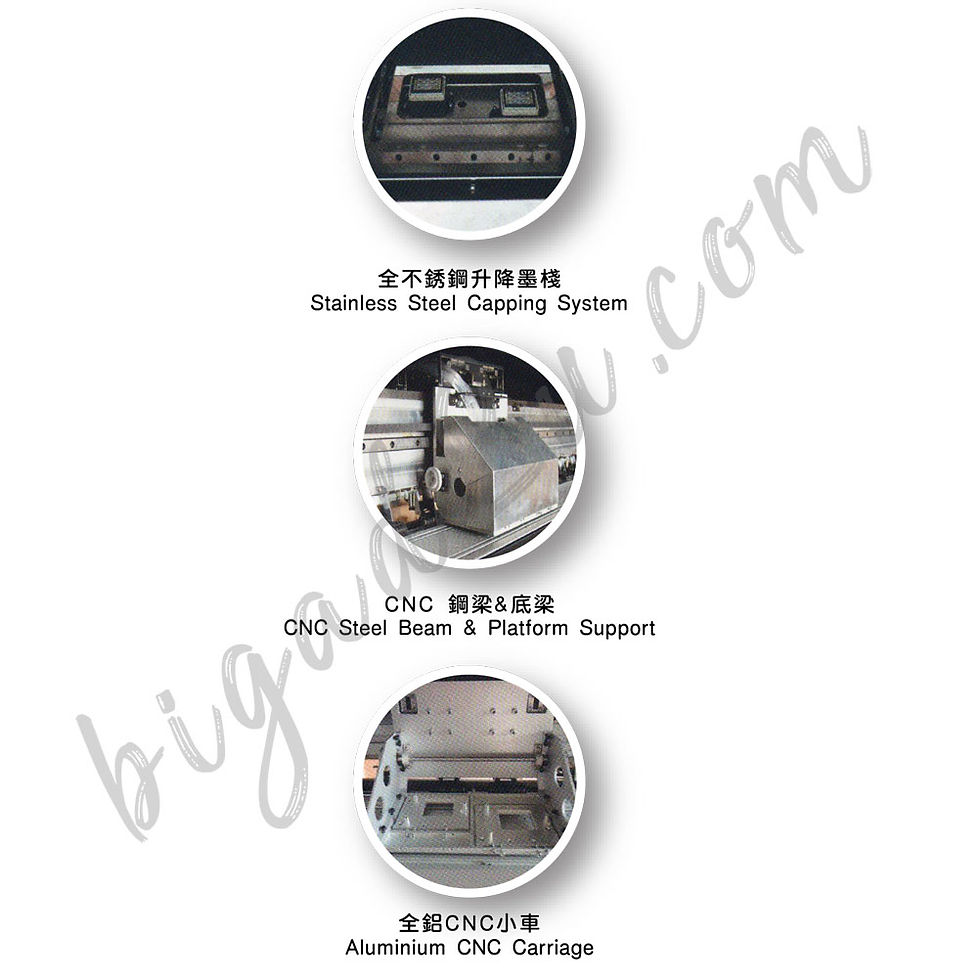 Imej kecil: Premier Eco Solvent Printer (3.2M)