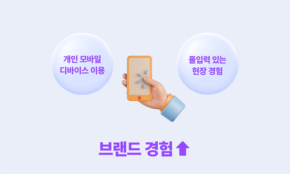 모바일 스탬프 투어는 스마트폰을 활용해 접근성이 매우 높음을 알려주는 이미지