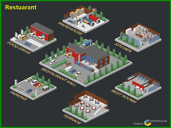 Zone Restaurant.png