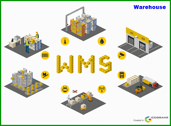 Warehouse 20.png