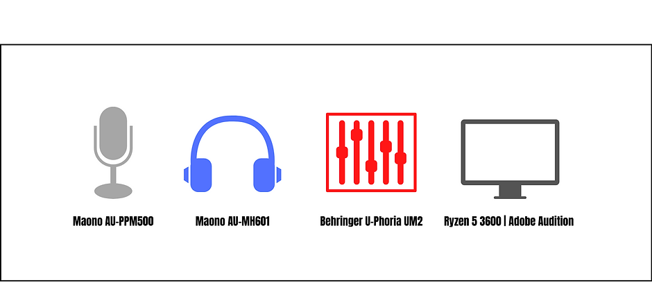 Add a heading (Flyer (Landscape)).png