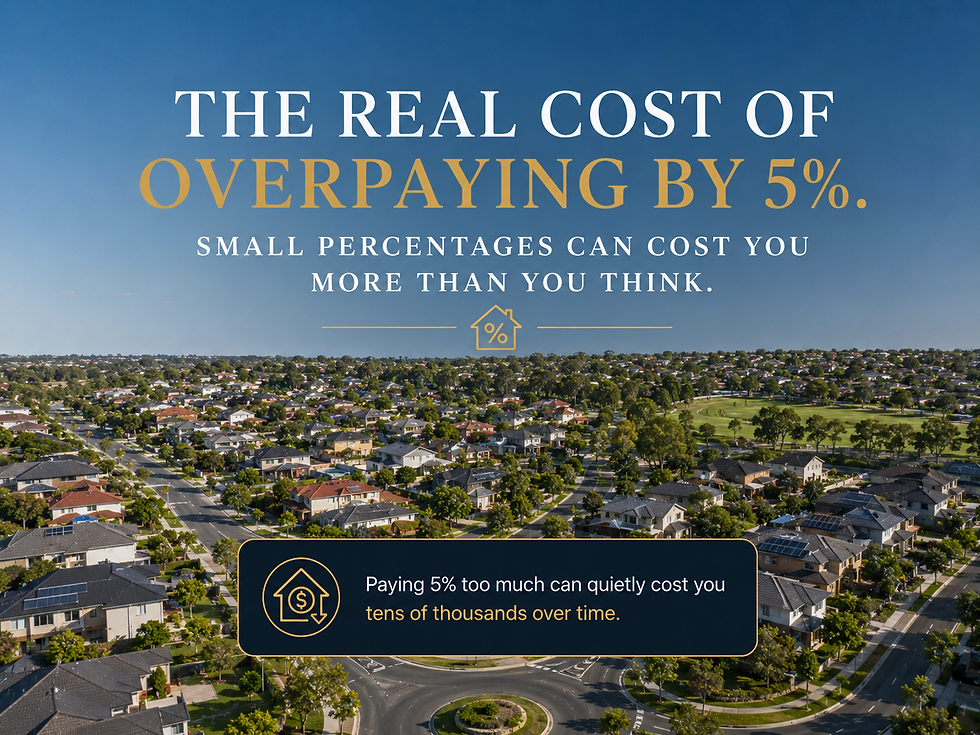 Don't overpay on property
