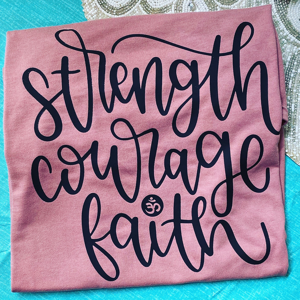 Thumbnail: Strength Courage Faith