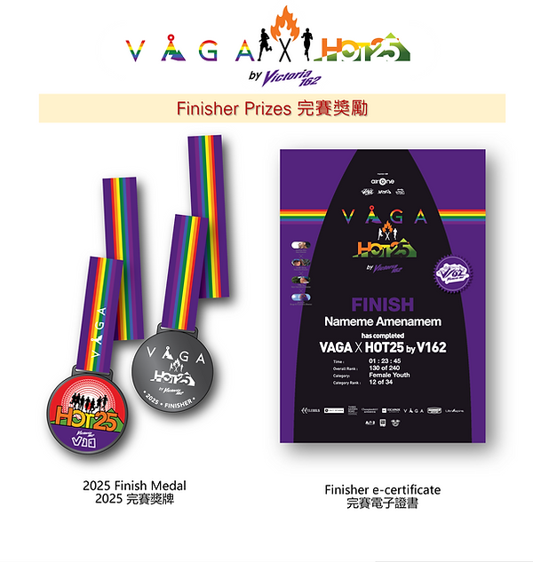 HOT25-2025-finisher-pack-2.png