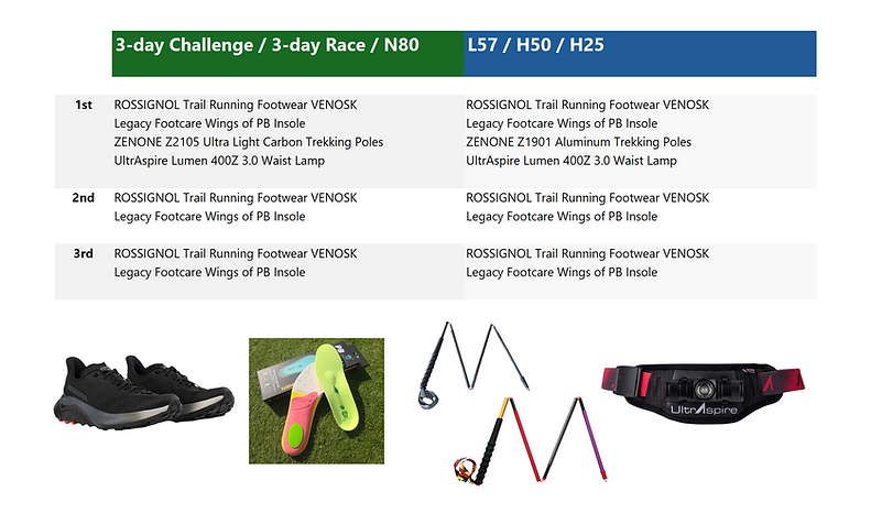 3d-dayrace-rect.png