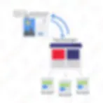 Google Tag Manager Configuração