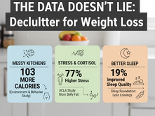 Science-Backed Statistics That Link Decluttering and Weight Loss