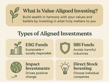Invest With Intention 🌿 | Value-Aligned Investment Strategies Inspired by Minimalist Finance