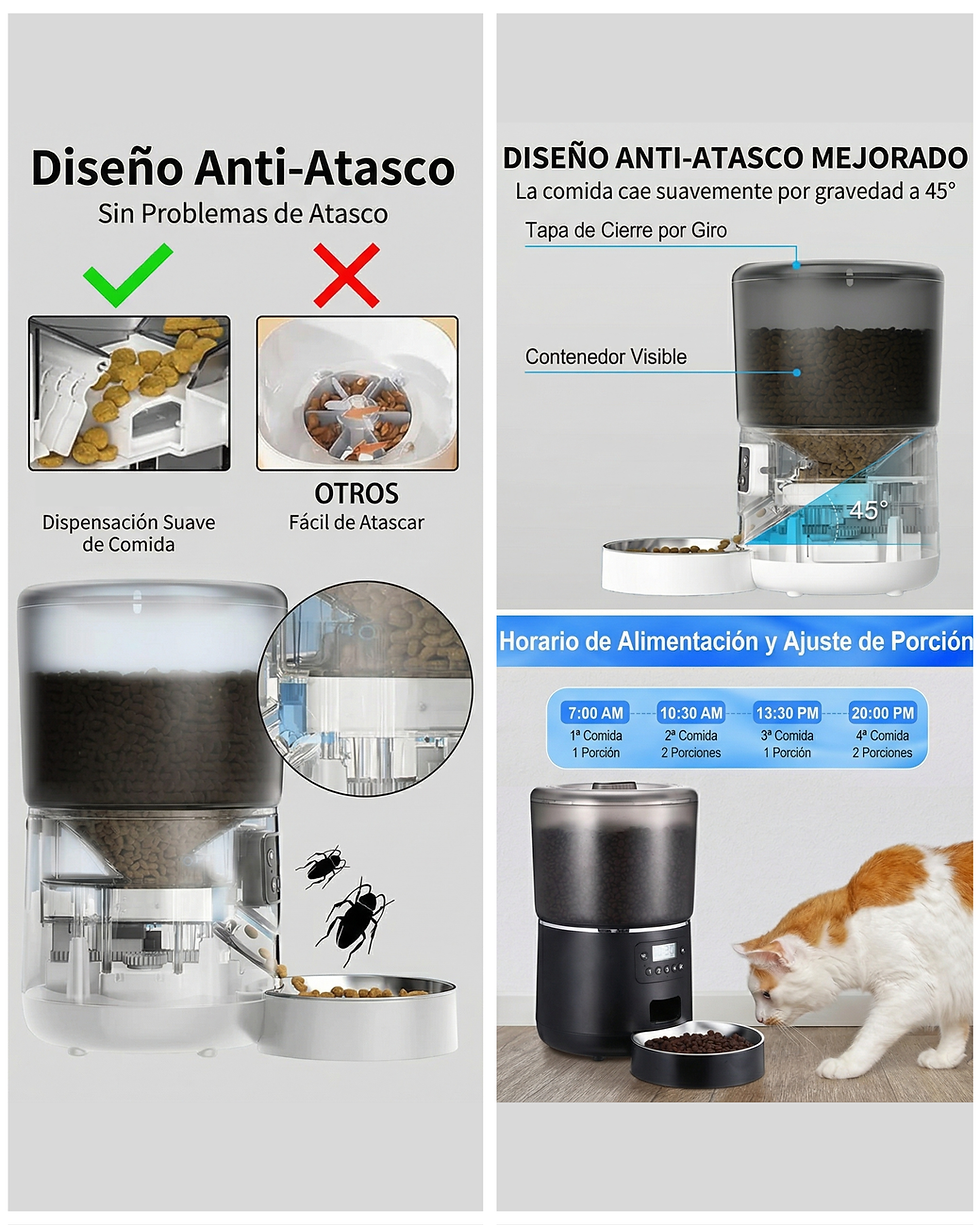 Miniatura: Comedero Automático Para Mascotas Con App/Wifi