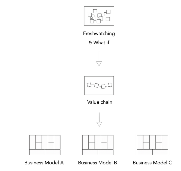 截圖 2022-06-06 下午10.45.25.png