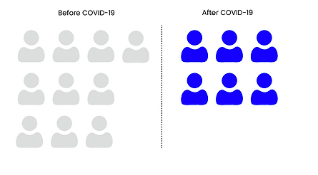 截圖 2022-06-02 上午10.04.44.png