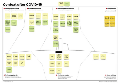 截圖 2022-05-20 下午12.38.30.png