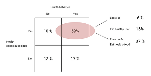 截圖 2022-05-24 下午3.08.50.png