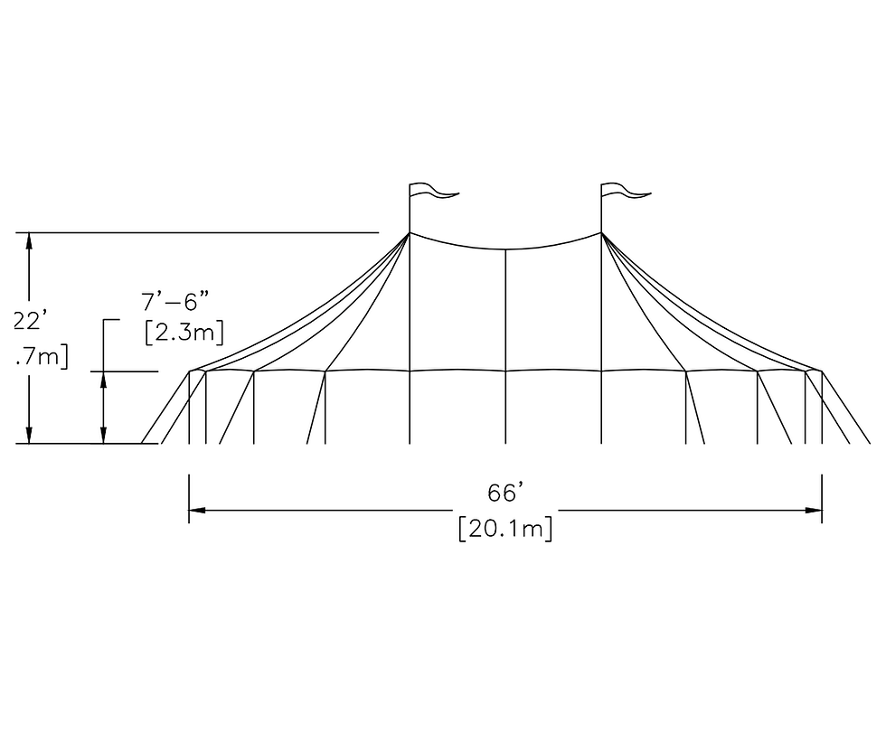 Sperry Tents Australia Tents