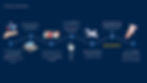 Certification Training Road Map 14.jpg