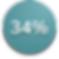 Group 1000006286.png
