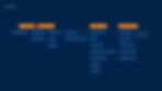 Project Flow.jpg