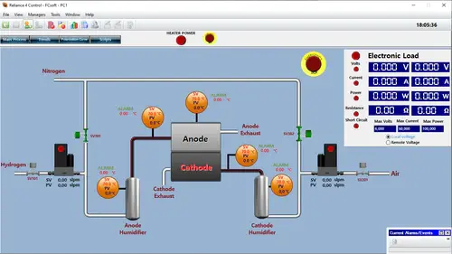 Thumbnail:  FCTR100 - Methanol Fuel Cell Test System