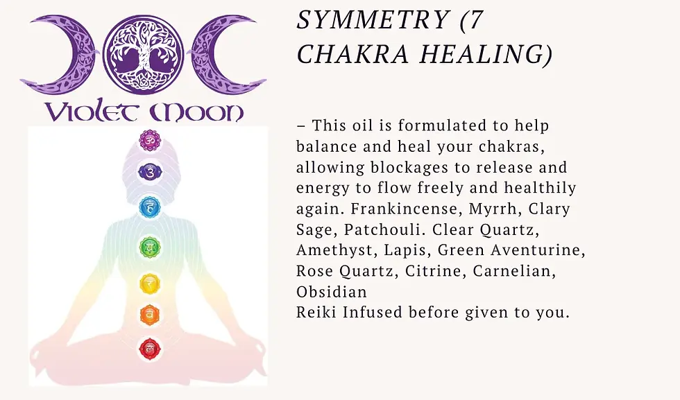Thumbnail: Symmetry Oil - Essential Oil 5 ml - Body Roller
