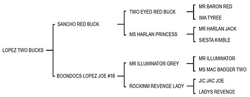 04lopeztwobucks.jpg