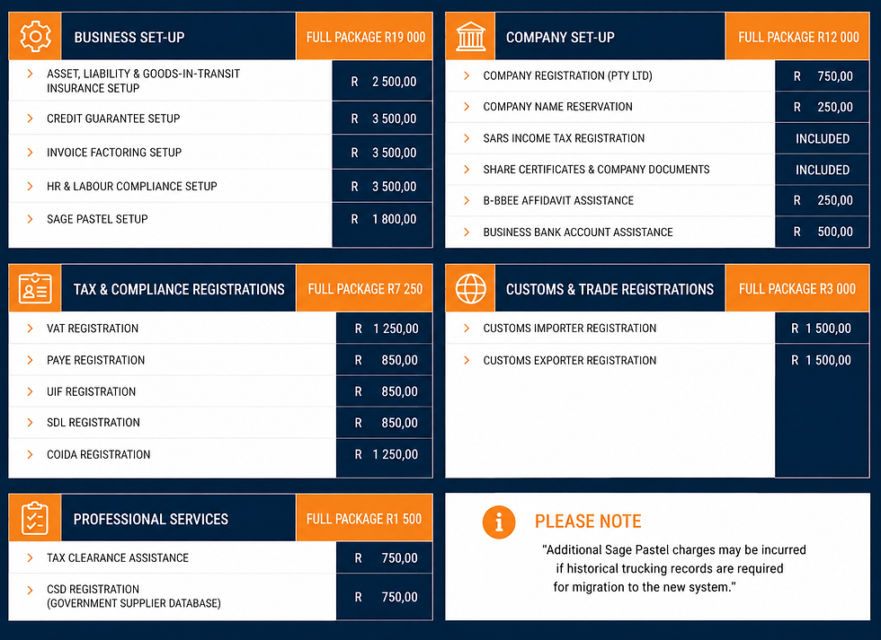 Pricing Set-Up V5.png